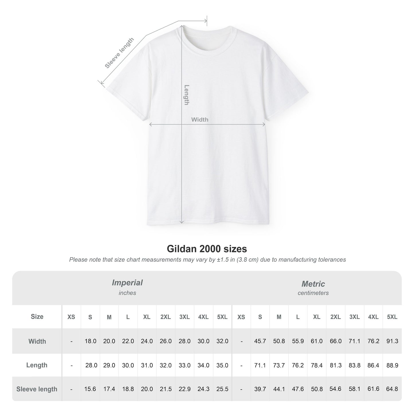 Gesegnet. Geerdet. Gefeiert. Geliebt - Jesus Shirt